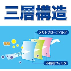 ヨドバシ.com - レック LEC さわやかフィットマスク 小さめ 60枚入