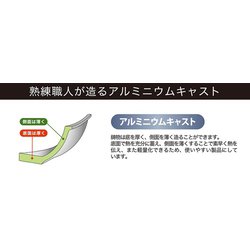 ヨドバシ.com - ウルシヤマ金属 LTT-F20 [リステア・スリー フライパン 20cm] 通販【全品無料配達】