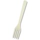 HEIKO プラスチックフォーク アイボリー 16cm 単袋 4513003