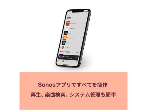 ヨドバシ.com - Sonos ソノス E10G1JP1 [Sonos Era 100 スマート