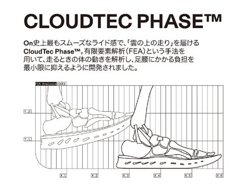 on クラウドサーファー ホワイト 26cm 限定新品通販激安