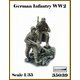 AR35039 1/35 WWII ドイツ軍歩兵#3 東部戦線セット（2体入） [組立式プラスチックモデル]
