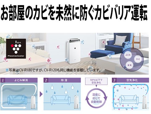 ヨドバシ.com - シャープ SHARP 衣類乾燥除湿機 コンプレッサー ヨドバシ.com - シャープ SHARP 衣類乾燥除湿機 コンプレッサー