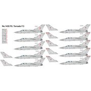 MKMDMF 14405 トーネード F.3 英空軍 第1435飛行隊 [プラモデル用パーツ]