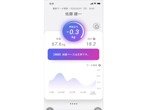 ヨドバシ.com - イッシン issin スマートバスマット