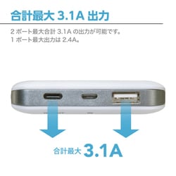 ヨドバシ.com - センチュリー CENTURY FSLP-CA100W [モバイルバッテリー 10000mAh ホワイト パワーバンク]  通販【全品無料配達】