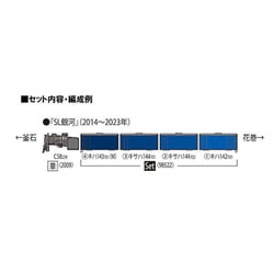 ヨドバシ.com - トミックス TOMIX 98522 Nゲージ 1/150 JR キハ