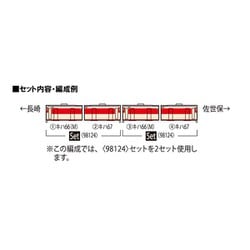 ヨドバシ.com - トミックス TOMIX 98124 Nゲージ 1/150 JR キハ66・67
