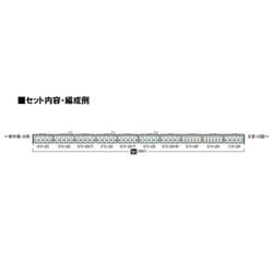 ヨドバシ.com - トミックス TOMIX 98831 Nゲージ 1/150 JR 205系通勤
