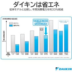 ヨドバシ.com - ダイキン DAIKIN LBFG2AS [業務用冷凍ストッカー 200L