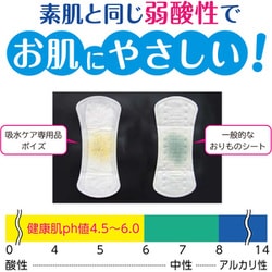 ポイズ さらさら素肌 吸水ナプキン 安心の少量用40cc 44枚×6個 Amazon | ポイズ さらさら素肌 吸水ナプキン 安心の少量用40cc