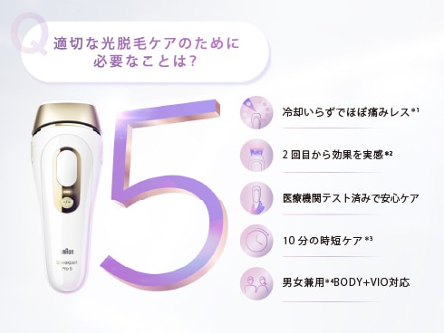シルクエキスパート Pro5