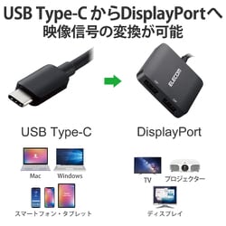 ヨドバシ.com - エレコム ELECOM AD-CDP2BK [USB Type C to