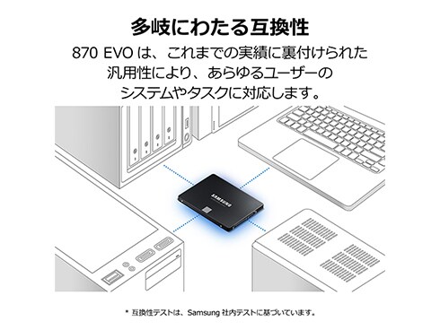 ヨドバシ.com - SAMSUNG サムスン MZ-77E2T0B/IT [SSD 870 EVO ...