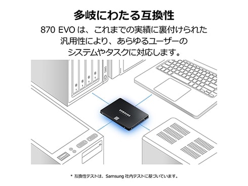 ヨドバシ.com - SAMSUNG サムスン MZ-77E4T0B/IT [SSD 870 EVO