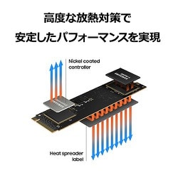 内蔵型SSD SAMSUNG 980 500GB 980 PCIe 3.0 NVMe™ 500GB Gaming SSD | Samsung US
