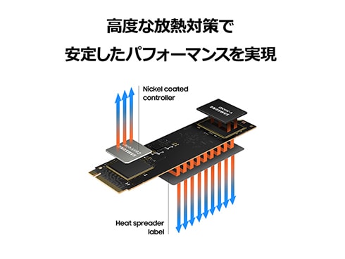 ヨドバシ.com - SAMSUNG サムスン MZ-V8V1T0B/IT [NVMe M.2 SSD 980 ...