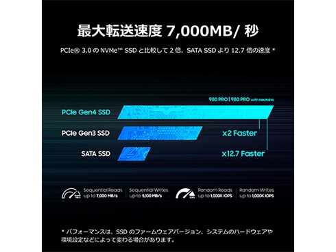 ヨドバシ.com - SAMSUNG サムスン PCIe 4.0 NVMe M.2 SSD 980 ヨドバシ.com - SAMSUNG サムスン PCIe 4.0 NVMe M.2 SSD 980