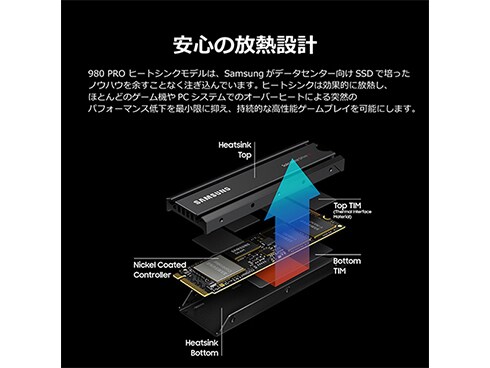 ヨドバシ.com - SAMSUNG サムスン PCIe 4.0 NVMe M.2 SSD 980