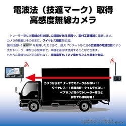 ヨドバシ.com - ジェット・イノウエ 592736 [GX-404AHD 超広角無線AHD