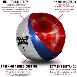 ヨドバシ.com - パーソンズエクストリームゴルフ PXG PXG Xtreme