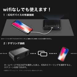 新品未使用　Take-One T80 Pro モバイルプロジェクター ブラック 手の中に映画館を！コンパクトで持ち運びも便利。200ANSI