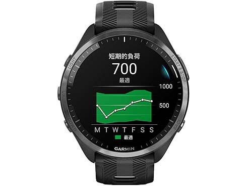 ヨドバシ.com - ガーミン GARMIN 010-02809-60 [Forerunner 965