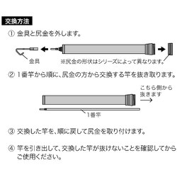 ヨドバシ.com - ジェフコム JEFCOM DCFS-8-2P [ジェフコム スーパー