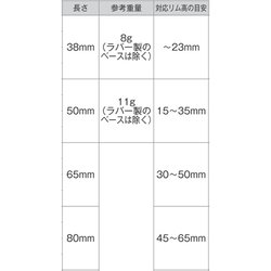 ヨドバシ.com - KCNC ケーシーエヌシー 761062 [チューブ KCNC アルミ