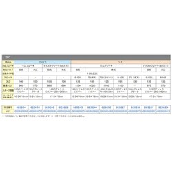 ヨドバシ.com - CYCLE DESIGN サイクルデザイン 826201 [ホイール CD