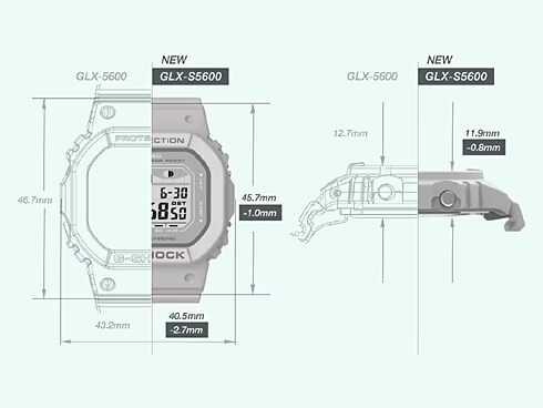 ヨドバシ.com - カシオ CASIO G-SHOCK ジーショック GLX-S5600-7JF [G