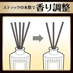 ヨドバシ.com - 小林製薬 サワデー Sawaday 香るStick つめ替用