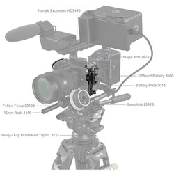 ヨドバシ.com - SmallRig スモールリグ Sony FX30/FX3用 カメラ