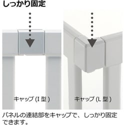 ヨドバシ.com - リッチェル Richell 205108 [ベビーサークル