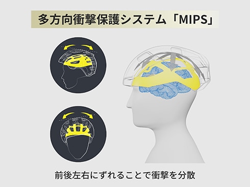 ヨドバシ.com - アウトドアマスター OUTDOORMASTER HLMS-BY-AD-L-Aqua