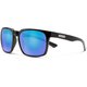 HUNDO 218101272 BLACK(BLUE MIRROR) [スポーツサングラス]