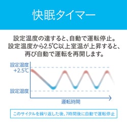 ヨドバシ.com - コイズミ KOIZUMI KAW-1932/W [窓用エアコン 単相100V