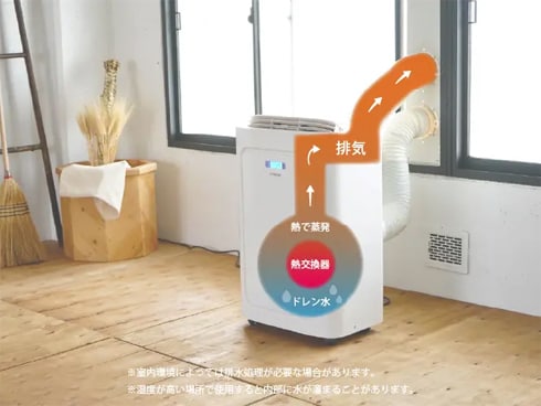 ヨドバシ.com - トヨトミ TOYOTOMI スポット冷暖エアコン 冷房