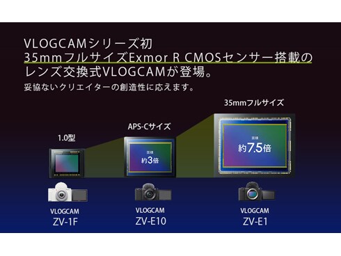 ヨドバシ.com - ソニー SONY VLOGCAM ZV-E1 ブラック [ボディ ヨドバシ.com - ソニー SONY VLOGCAM ZV-E1 ブラック [ボディ