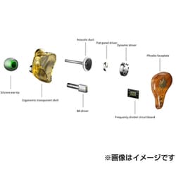 ヨドバシ.com - キューディーシー qdc Hybrid Folk-S [ユニバーサルIEM