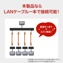 ヨドバシ.com - サンワサプライ SANWA SUPPLY HDMIエクステンダー 送信 ...