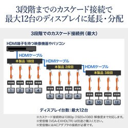 ヨドバシ.com - サンワサプライ SANWA SUPPLY VGA-EXHDLTL4 [HDMI