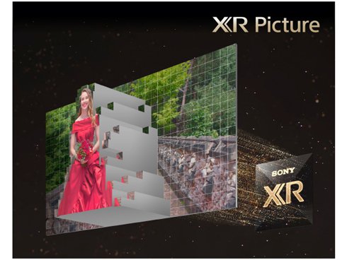 ヨドバシ.com - ソニー SONY BRAVIA XR（ブラビア エックス