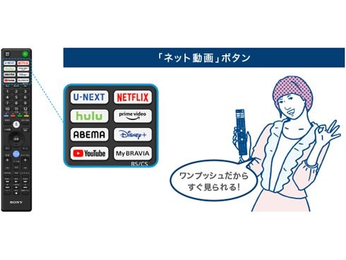 ヨドバシ.com - ソニー SONY BRAVIA(ブラビア) X75WLシリーズ ヨドバシ.com - ソニー SONY BRAVIA(ブラビア) X75WLシリーズ