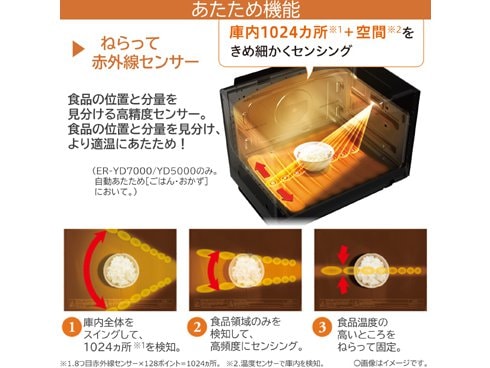 ヨドバシ.com - 東芝 TOSHIBA 過熱水蒸気オーブンレンジ 石窯 ヨドバシ.com - 東芝 TOSHIBA 過熱水蒸気オーブンレンジ 石窯