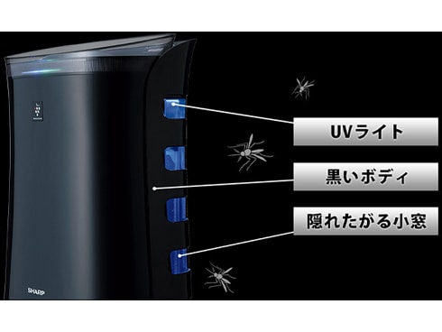 ヨドバシ.com - シャープ SHARP FU-SK50-B [蚊取り機能付き 空気清浄機