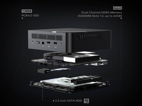 ヨドバシ.com - ミニスフォーラム MINISFORUM ミニPC/Ryzen7