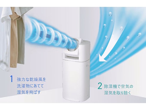 アイリスオーヤマ IRIS OHYAMA 除湿機 KIJDC-P60-Wホワイト アイリスオーヤマ 除湿機｜KIJC-P70-W｜[通販]ケーズデンキ