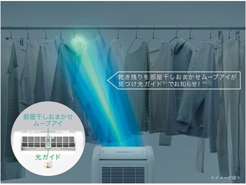 ヨドバシ.com - 三菱電機 MITSUBISHI ELECTRIC MJ-M120VX-W [衣類乾燥 