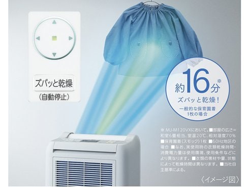 ヨドバシ.com - 三菱電機 MITSUBISHI ELECTRIC 衣類乾燥除湿機 コンプレッサー式 SARARI（サラリ） 部屋干しおまかせ ムーブアイ搭載タイプ 14～28畳（50Hz）/15～30畳（60Hz） ホワイト MJ-M120VX-W 通販【全品無料配達】